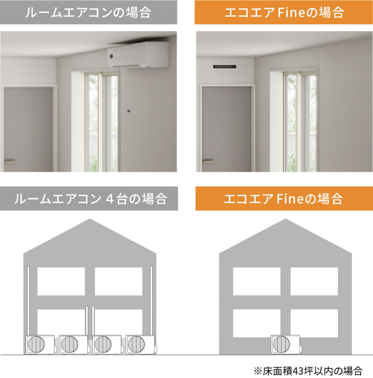 空間<br>デザイン