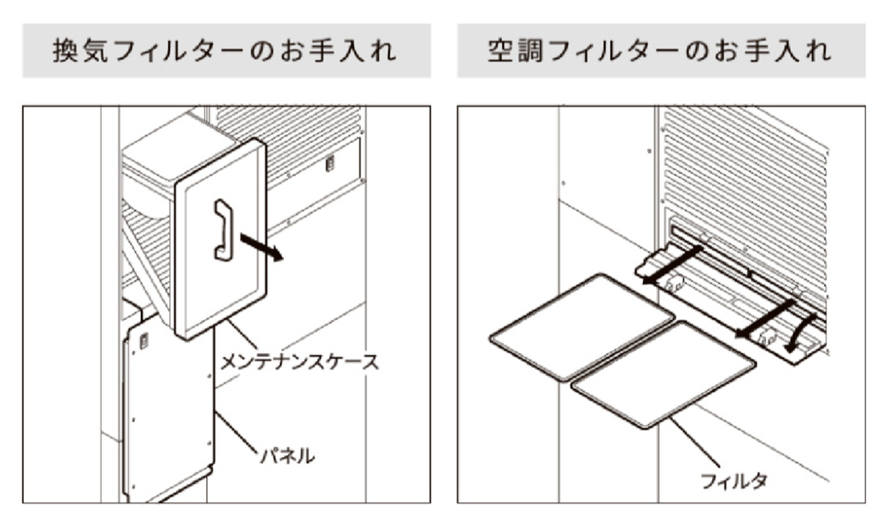 省メンテ